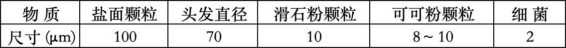 CMD368(中国区)体育有限公司官网