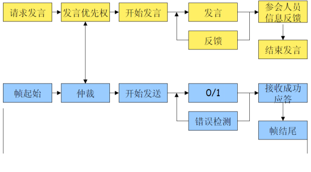 CMD368(中国区)体育有限公司官网