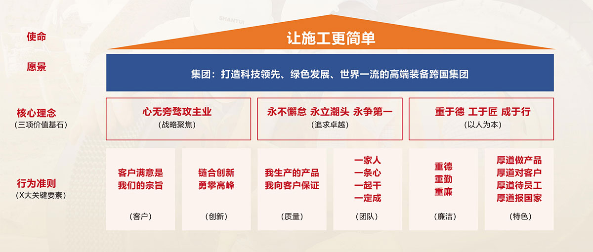 CMD368(中国区)体育有限公司官网