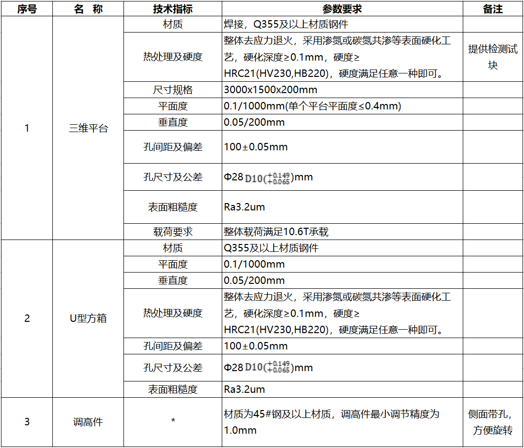 CMD368(中国区)体育有限公司官网